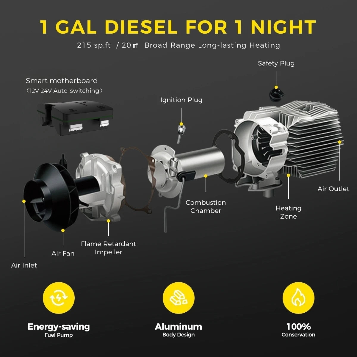 Diesel Heater 8KW 12V 24V Diesel Air Heater with LCD Panel and Remote Control Parking Heater Low Noise for Truck Trailer Boat