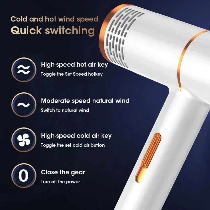 Hair Dryer Professional Negative Ionic Blower High-speed Electricturbine Drier Constant Temperature Quickdrying Hair Tool 2025